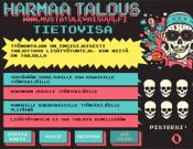 Harmaa Talous Musta Tulevaisuus