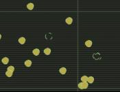 Skill Test 2